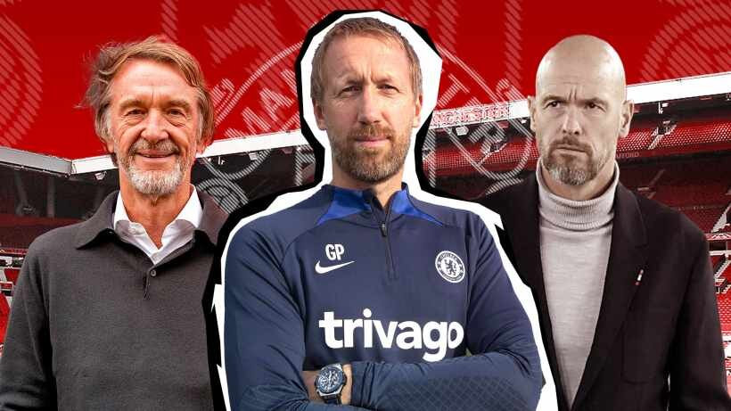 Graham Potter có thể thay Ten Hag dẫn dắt MU